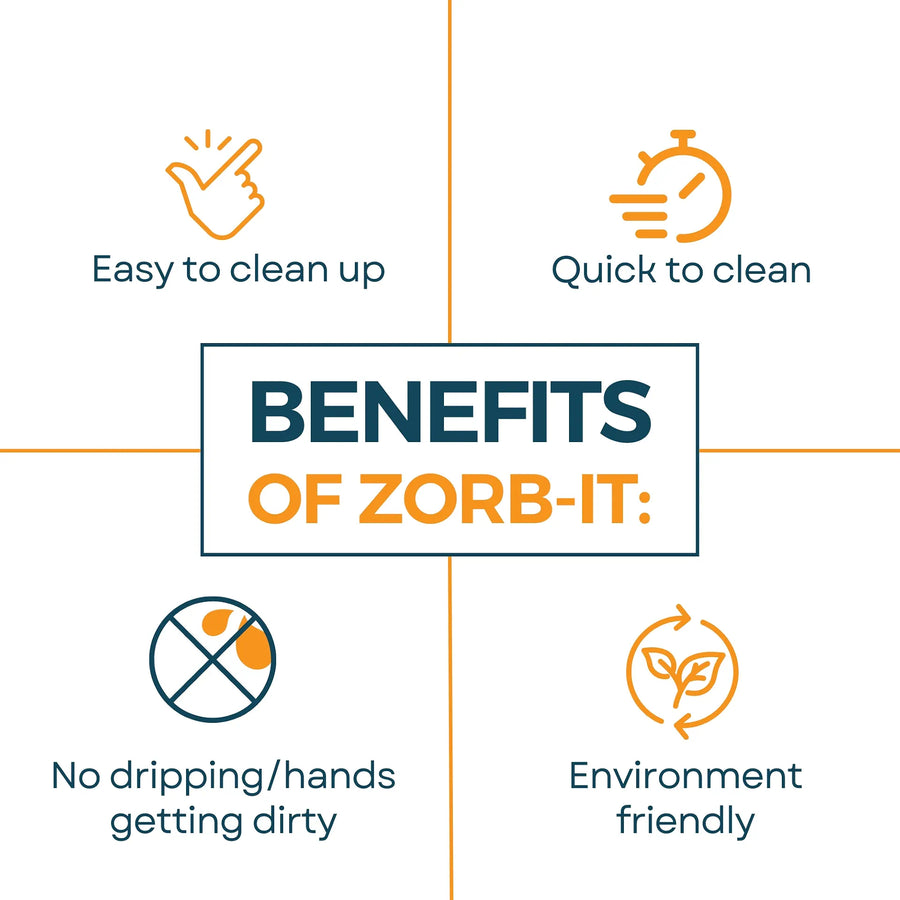 Liquid-to-Solid Absorbent Powder for Instant Mess Clean-Up |Any Liquid Spill - 1 Solution|