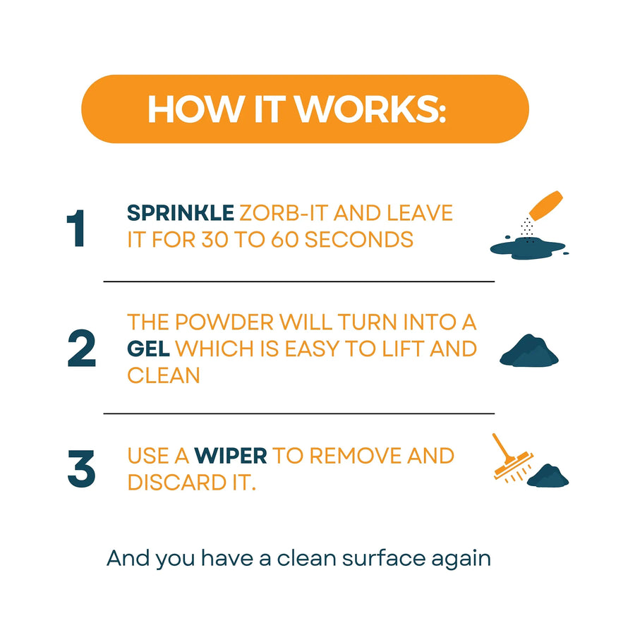Liquid-to-Solid Absorbent Powder for Instant Mess Clean-Up |Any Liquid Spill - 1 Solution|